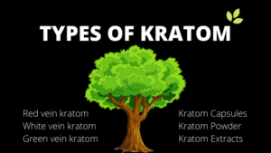 kratom forms kratom for sale online purchase kratom